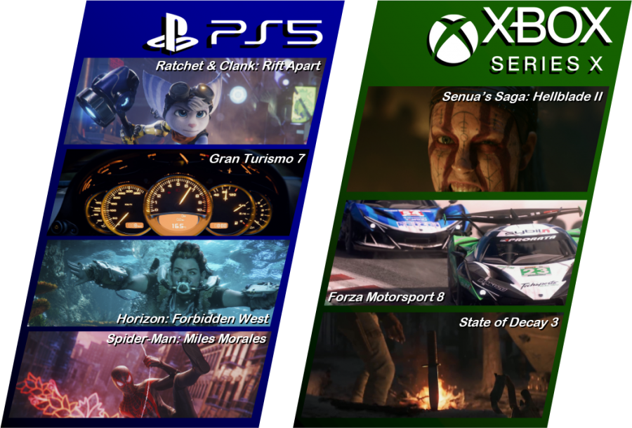 2025 game exclusives revealed